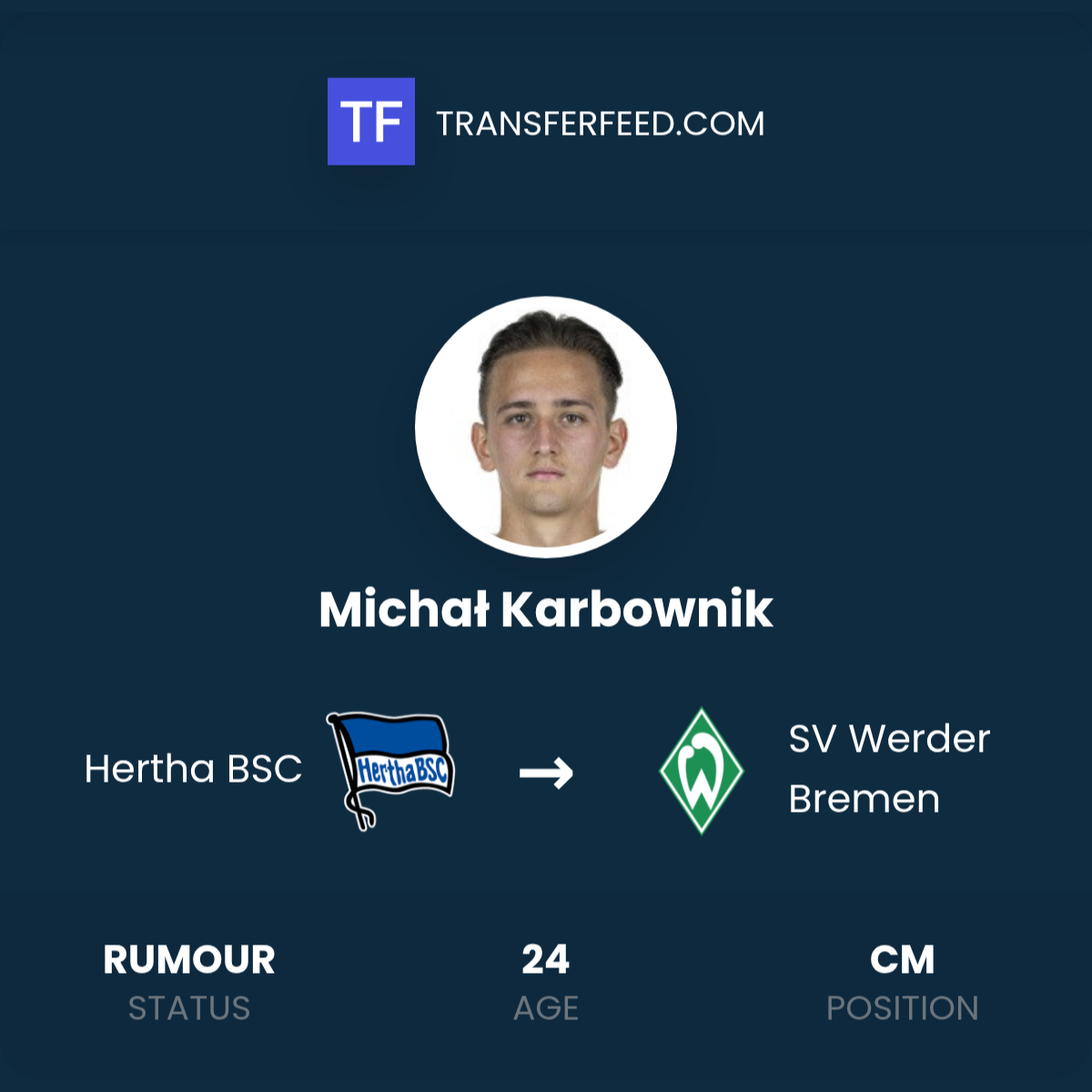 Bundesliga Karbownik Transfer Details: Not in Live Tickers or Tables